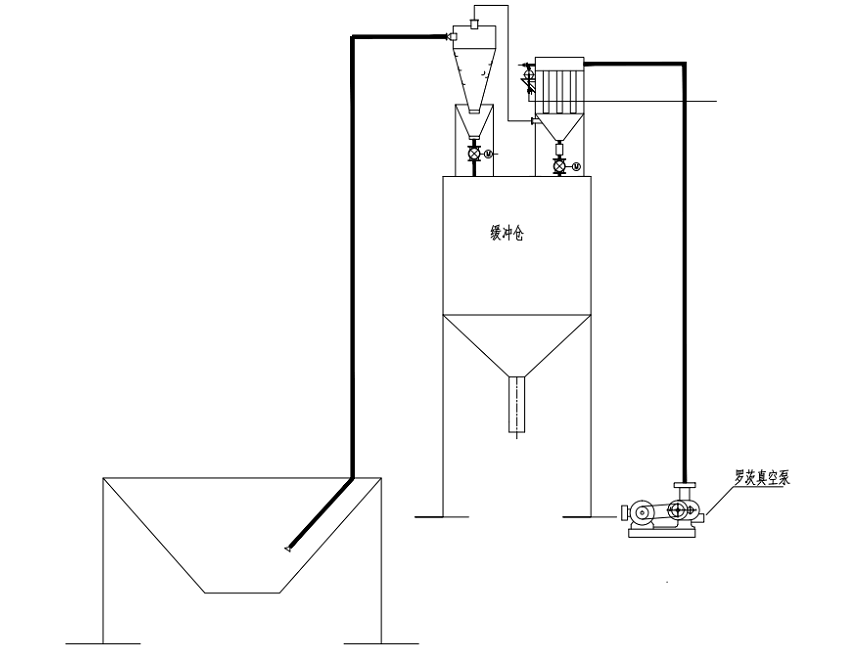 負(fù)壓輸送圖紙 負(fù)壓輸送圖紙
