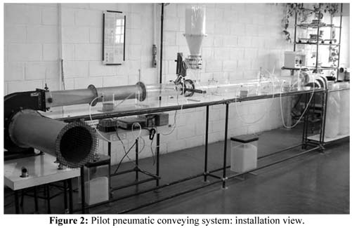氣力輸送濃度 氣力輸送濃度