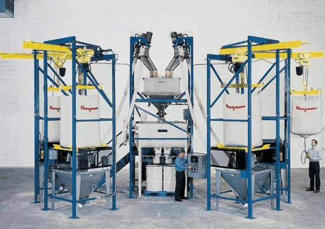 電池自動稱重配料系統(tǒng)